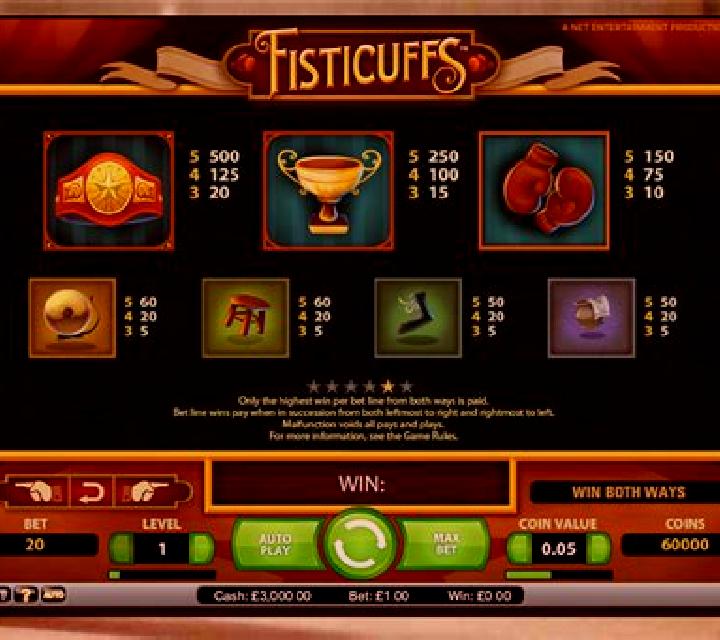 Fisticuffs slot