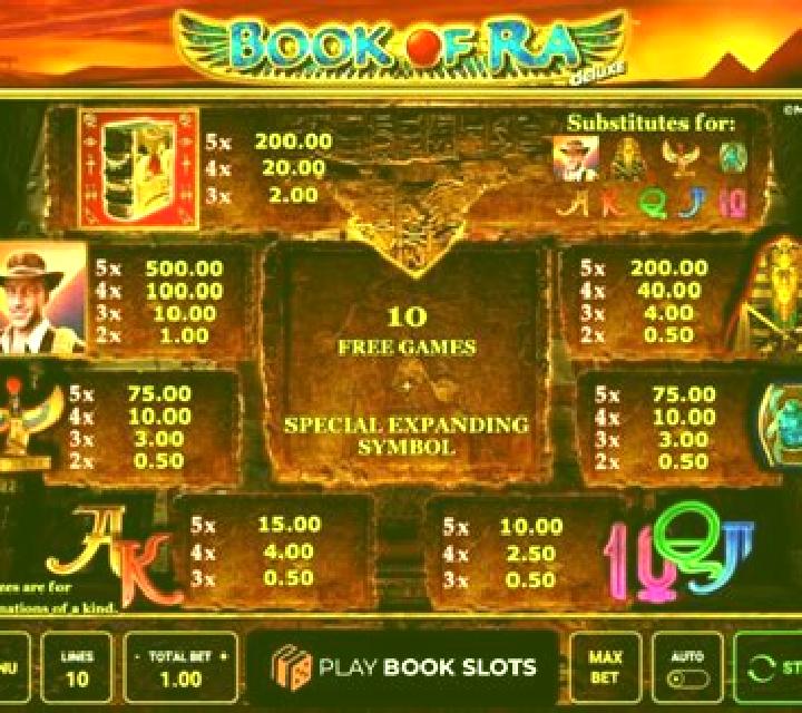 Flame of Ra slot