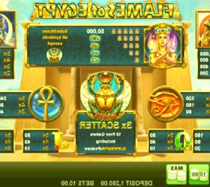 Flames Of Egypt slot
