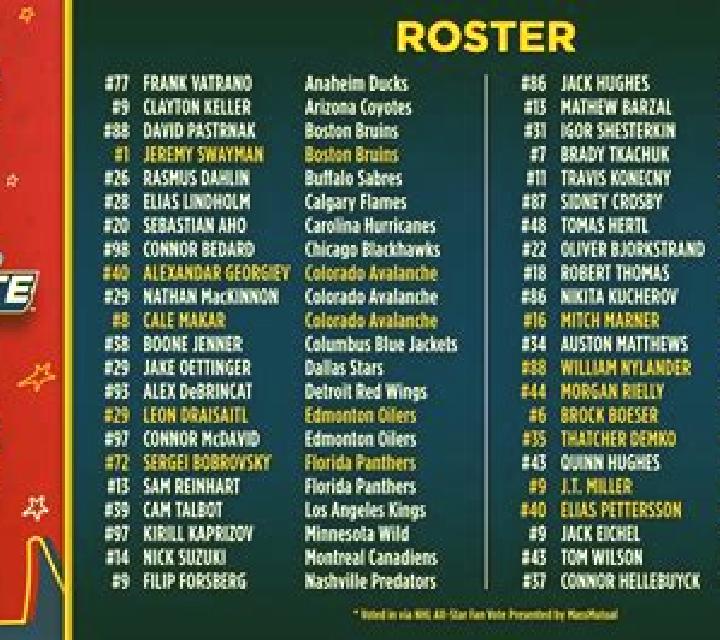Football Allstar Go slot