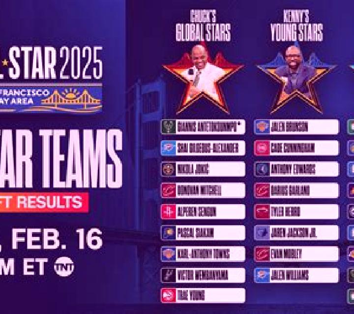 Football Allstar slot game