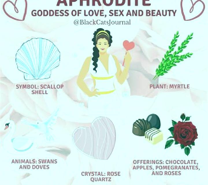 For The Love of Aphrodite slot machine