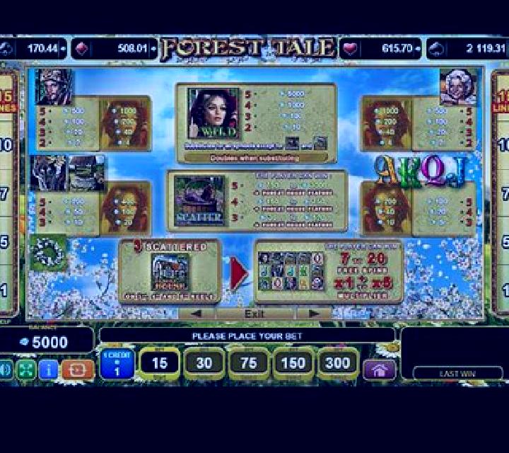 Forest Tale slot