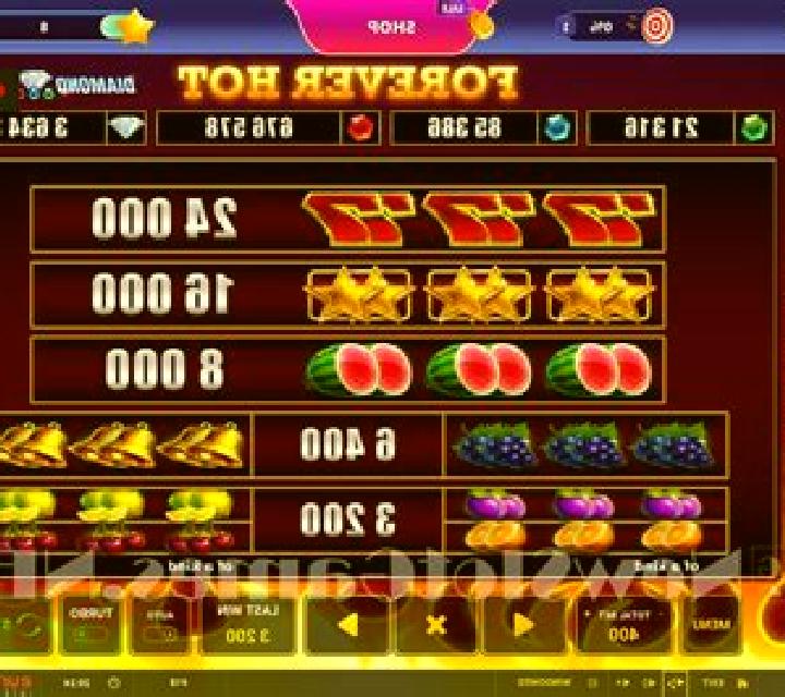 Forever Hot (Slotmotion) slot game