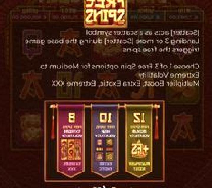Fortune Dragon Queen Exotic Wilds online slot