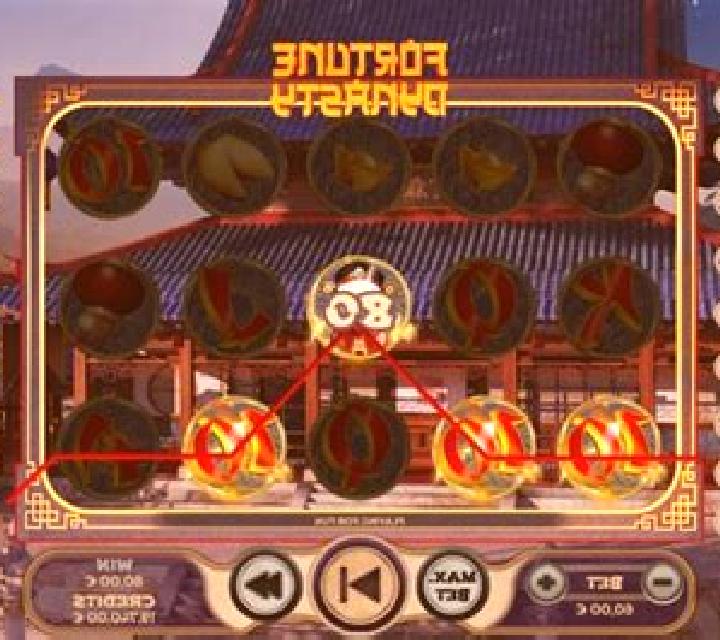 Fortune Dynasty online slot
