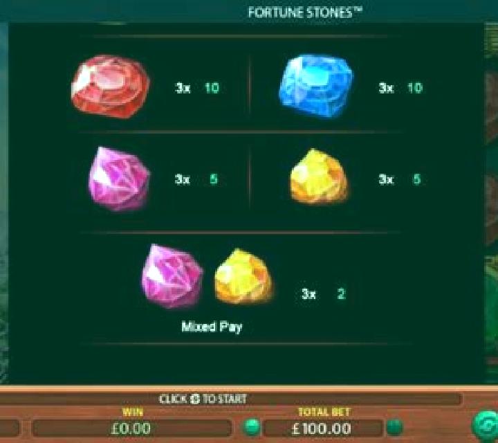 Fortune Stones online slot