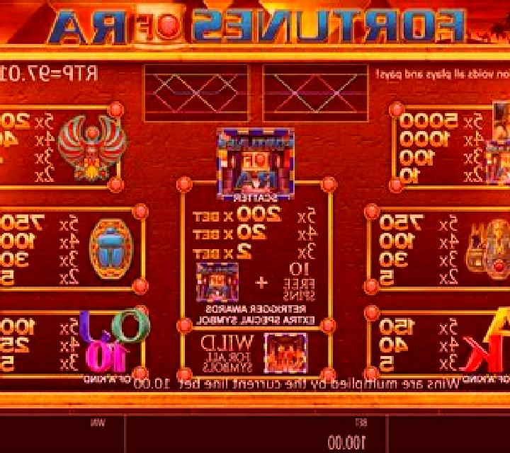 Fortunes of Ra (Blueprint) slot game