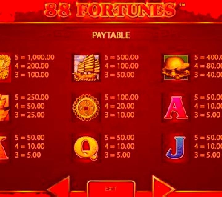 Fortune’s Warrior online slot