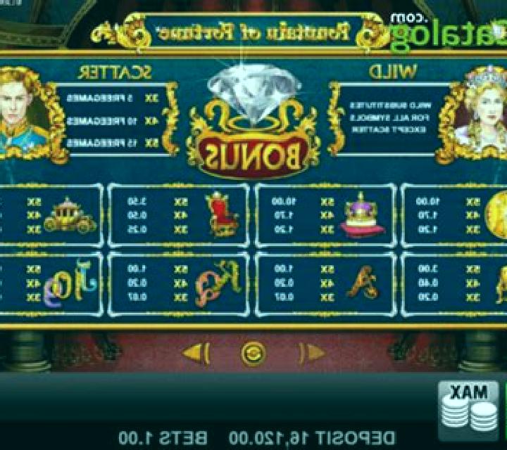 Fountain of Fortune (Merkur) slot