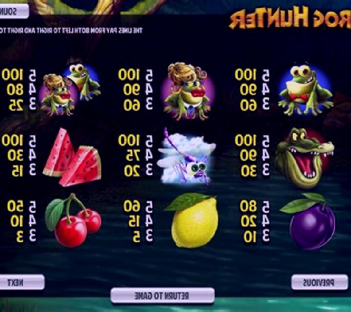 Frog Hunter slot game