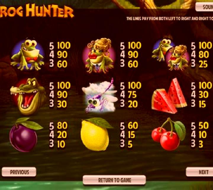 Frog Hunter slot machine
