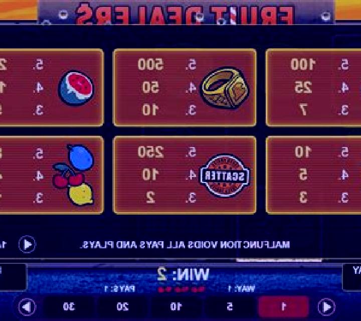 Fruit Dealers slot