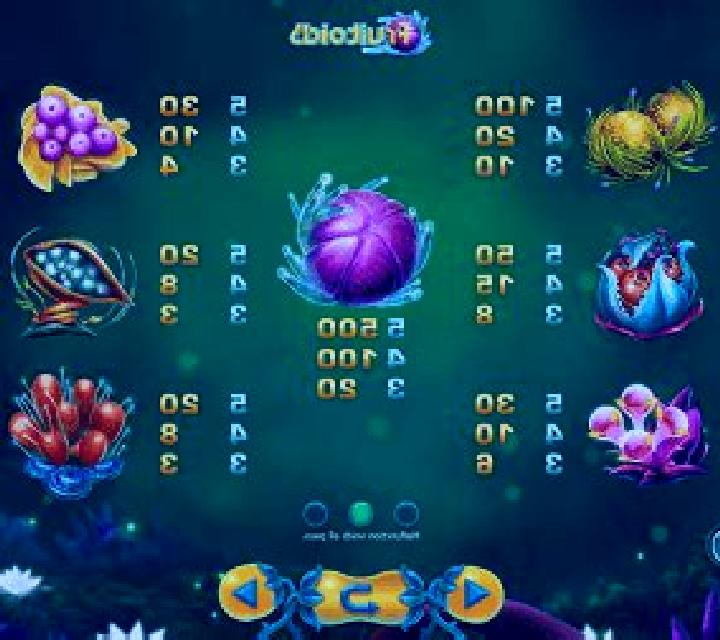 Fruitoids slot game
