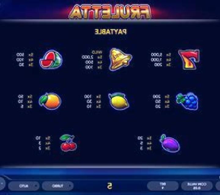 Fruletta slot