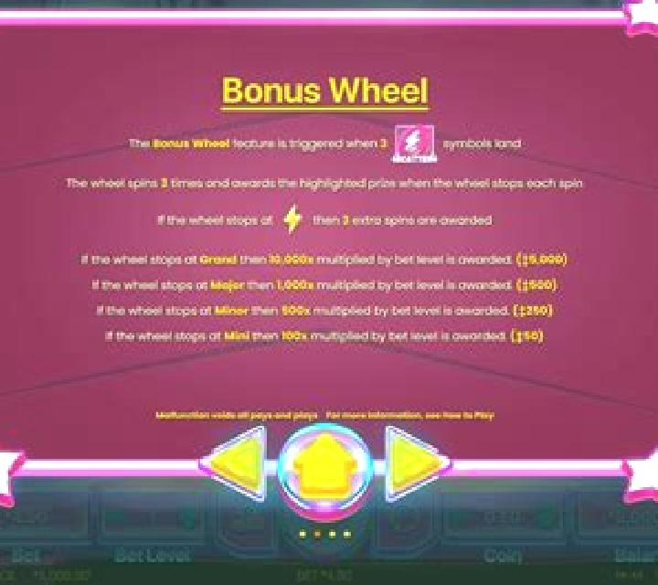 FTN Beats slot