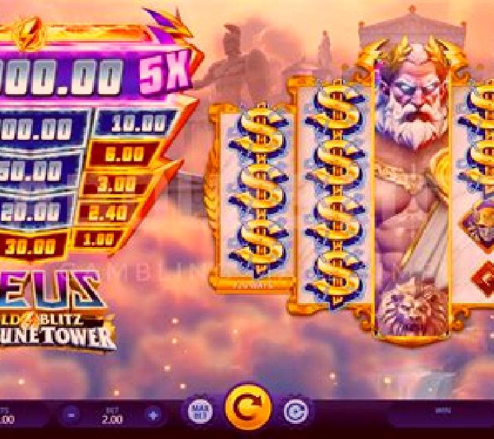 Fu Wǔ Shī Gold Blitz Ultimate slot machine
