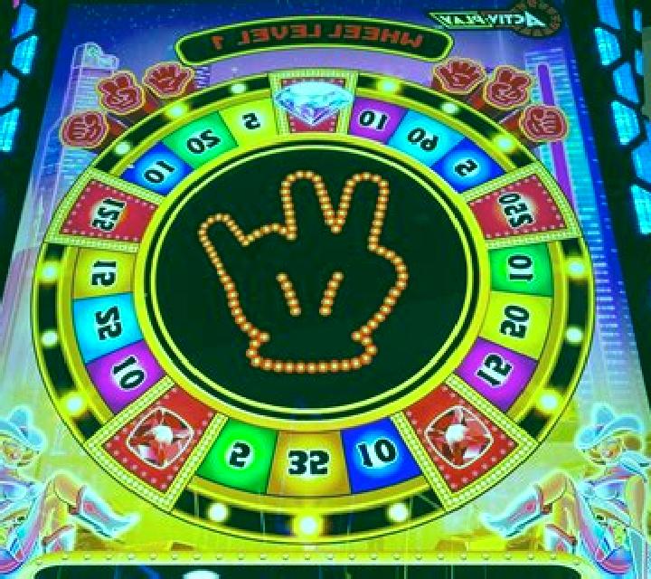 Fun Forever slot game