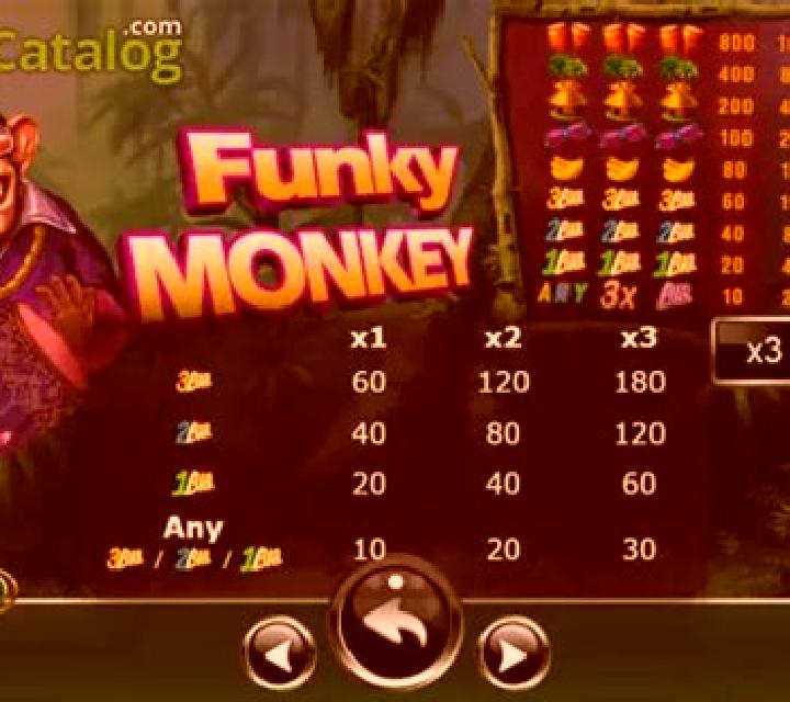 Funky Monkey (Ameba) slot