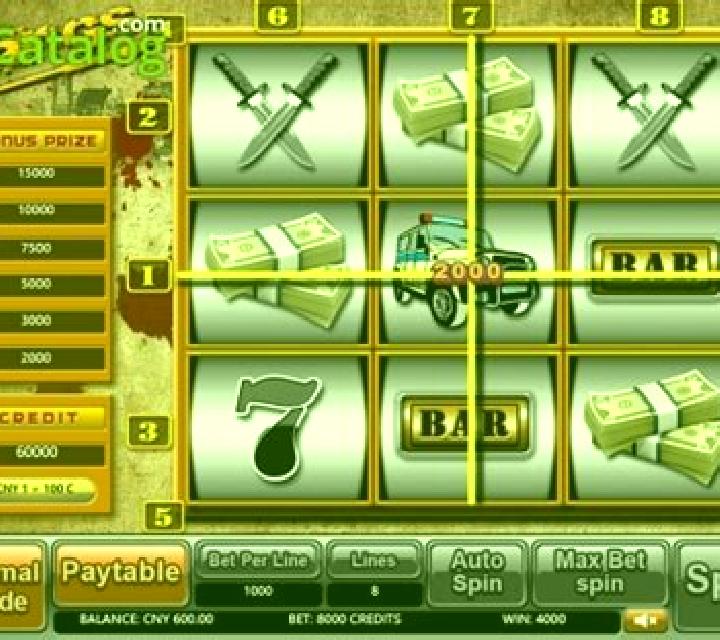 Gangs (Aiwin Games) slot