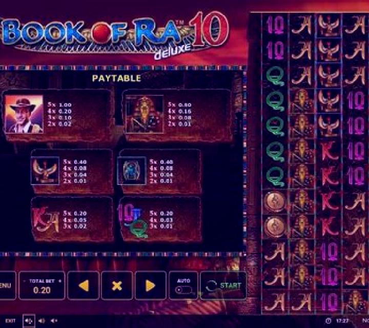 Gate Of Ra Deluxe online slot