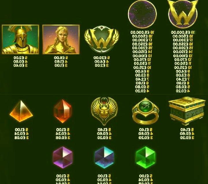 Gates of Etherea online slot