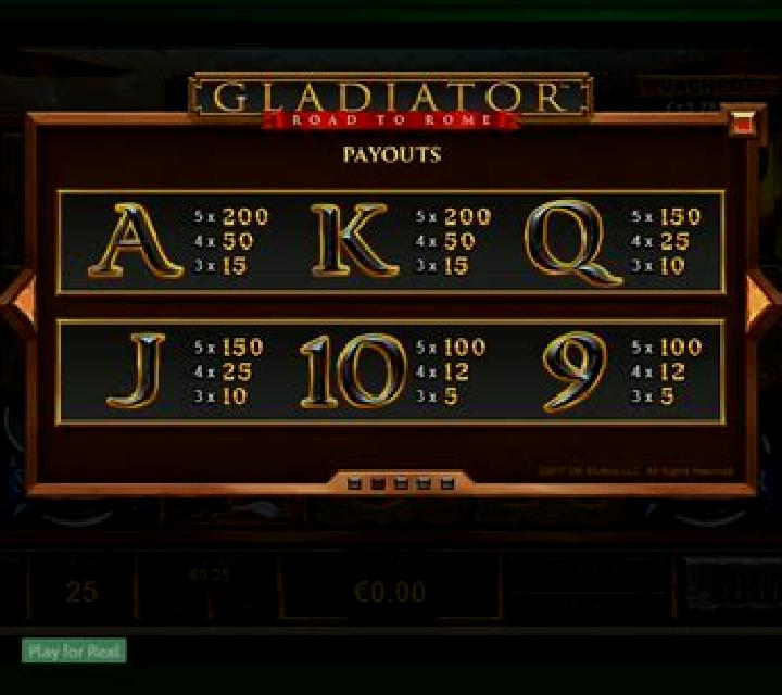 Gladiator Road to Rome slot machine