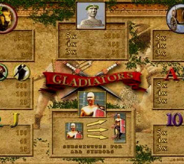 Gladiators HD slot