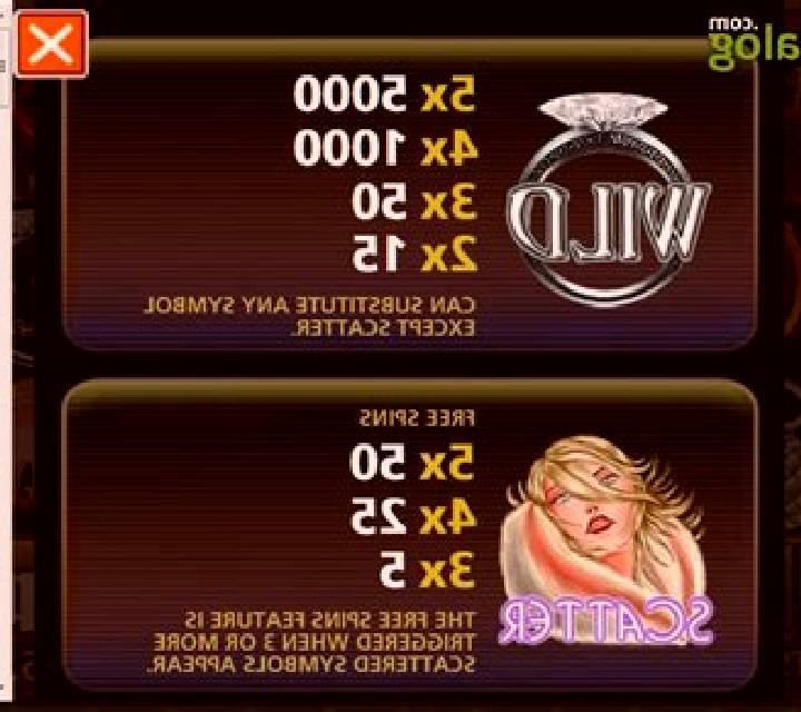 Glamour World slot machine
