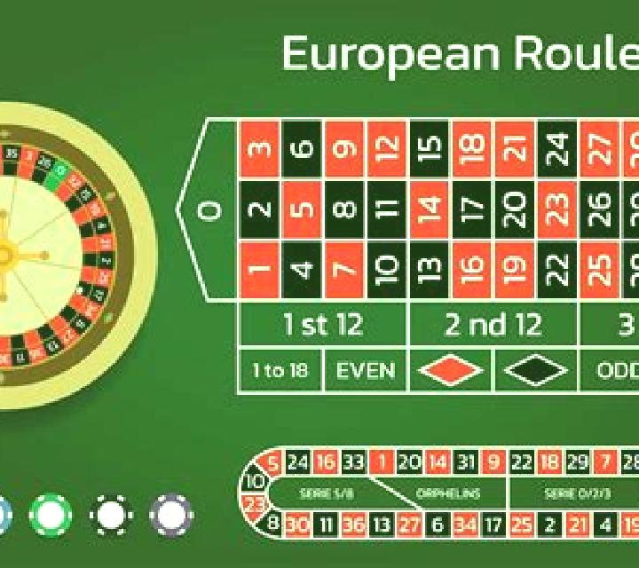 Global Euro Roulette (Espresso Games) online slot