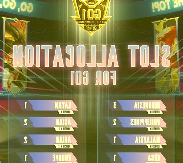 Go Go slot