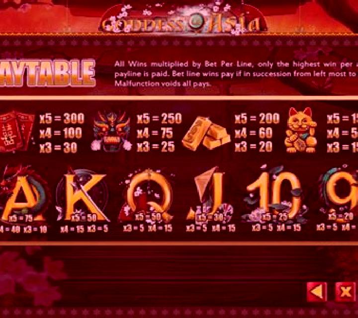 Goddess of Asia slot machine