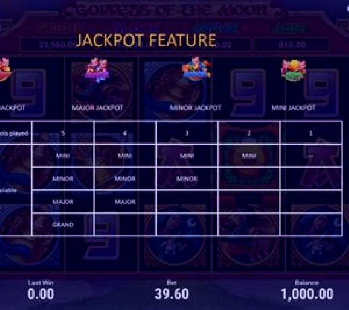 Goddess Of The Moon (Booongo) slot