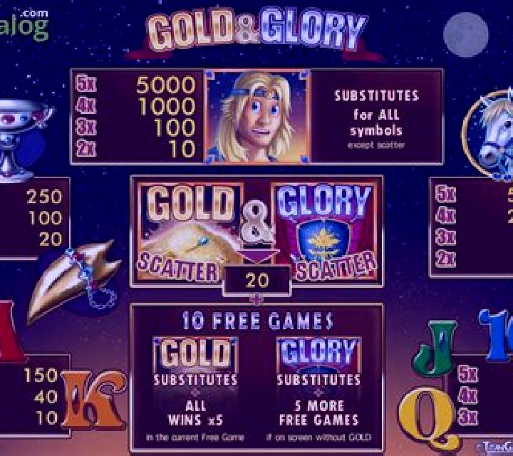 Gold and Glory (edict) slot