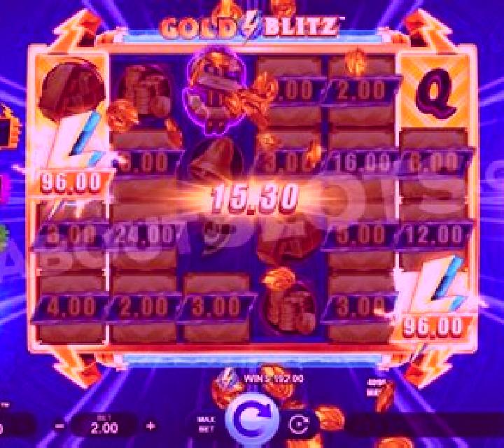 Gold Blitz (Fortune Factory Studios) slot game