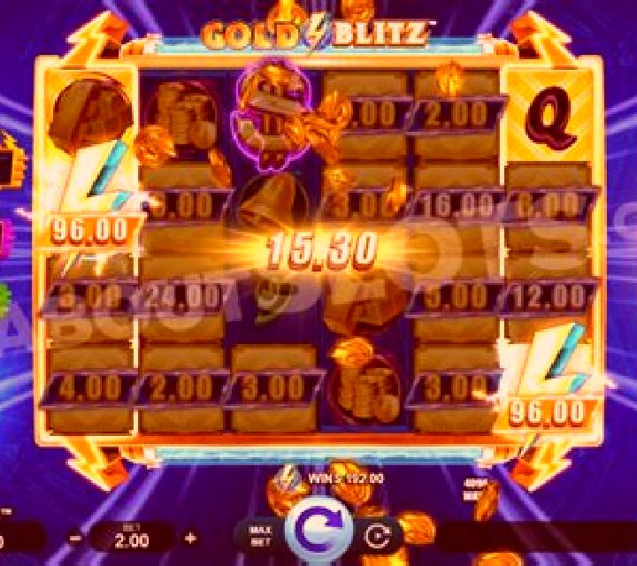 Gold Blitz (Fortune Factory Studios) slot