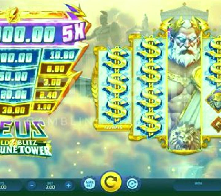 Gold Blitz Fortunes online slot