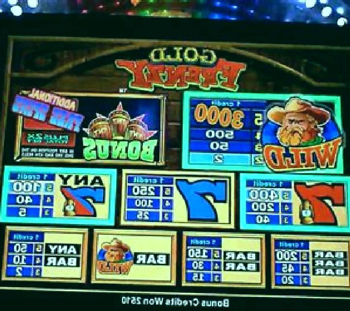 Gold Frenzy slot machine