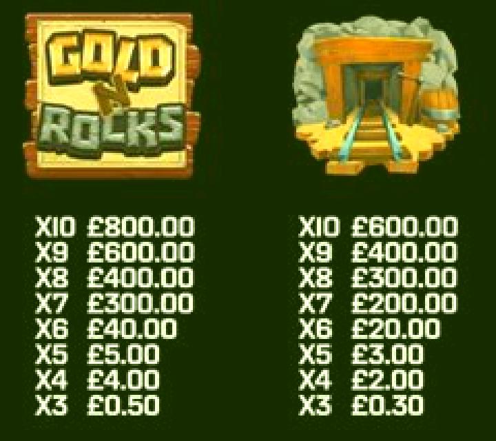 Gold N Rocks slot