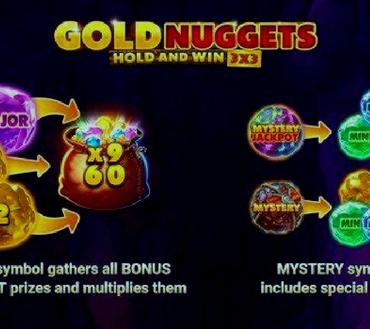 Gold Nuggets (Betixon) online slot