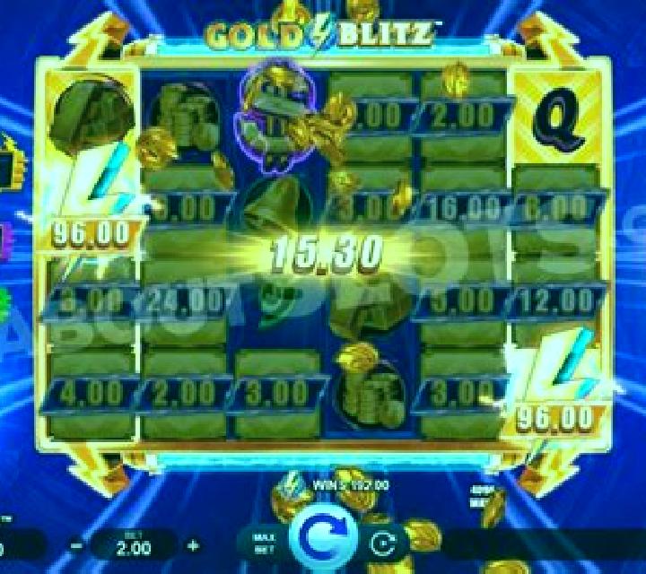 Gold Saloon Cash Blitz slot machine