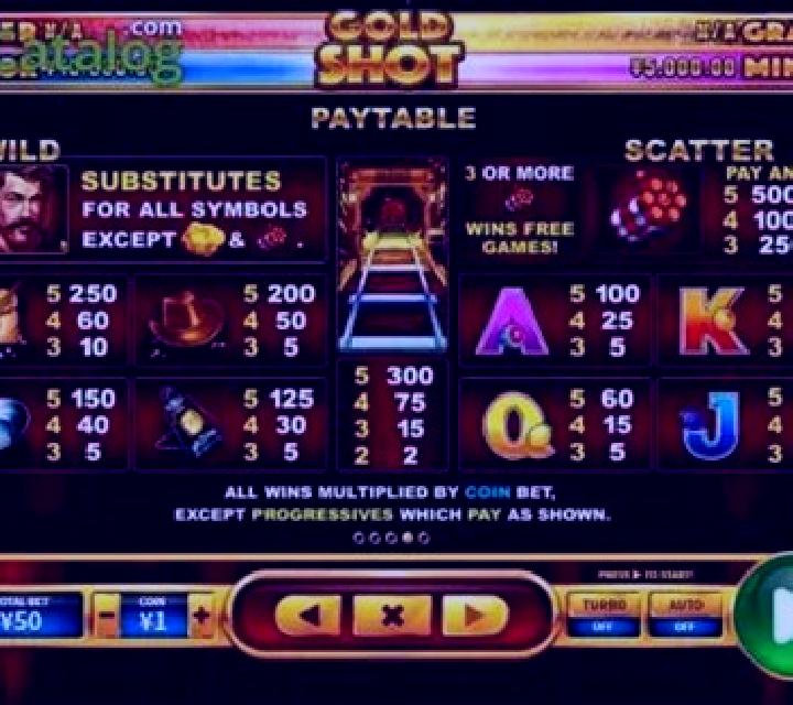 Gold Shot slot