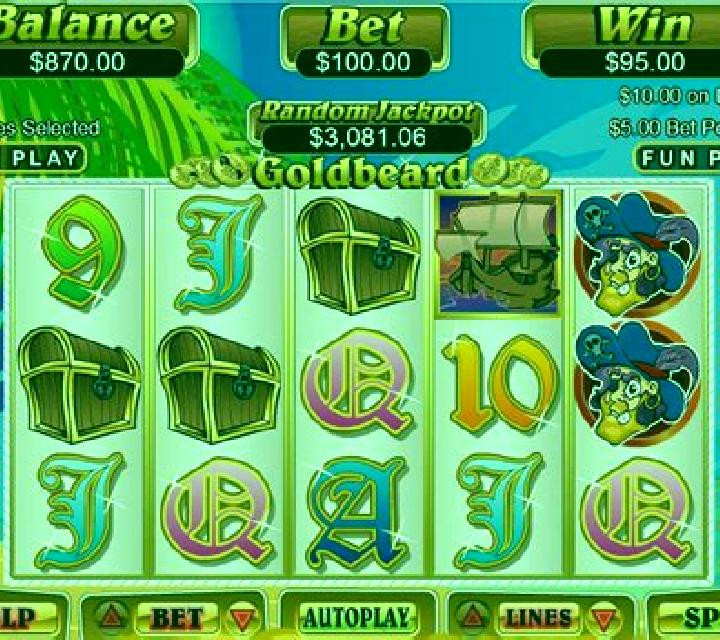 Goldbeard slot