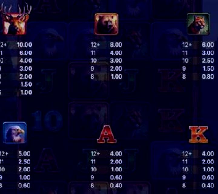 Golden Elk online slot