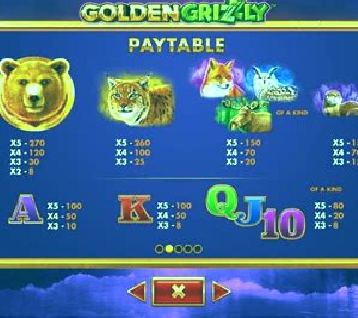 Golden Grizzly slot