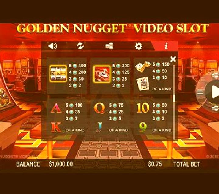 Golden Nugget (NextGen) slot machine