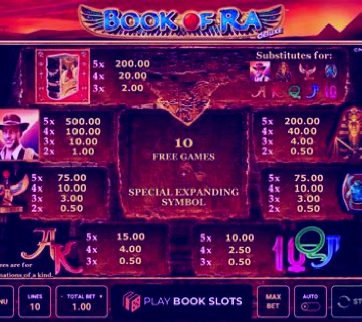 Golden RA slot game