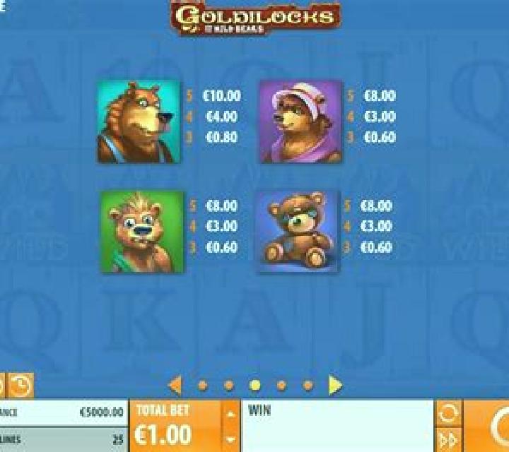 Goldilocks slot game
