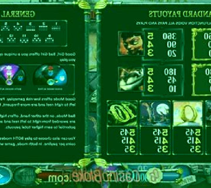 Good Girl Bad Girl slot game