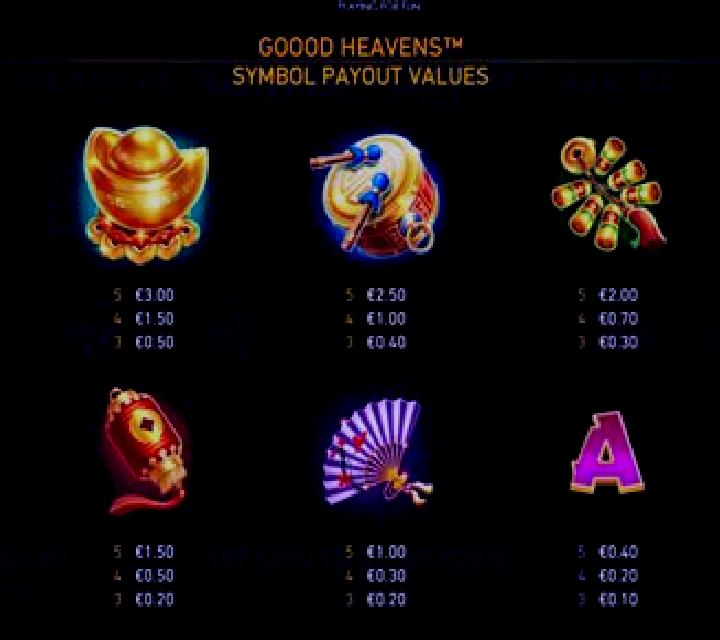 Goood Heavens slot game